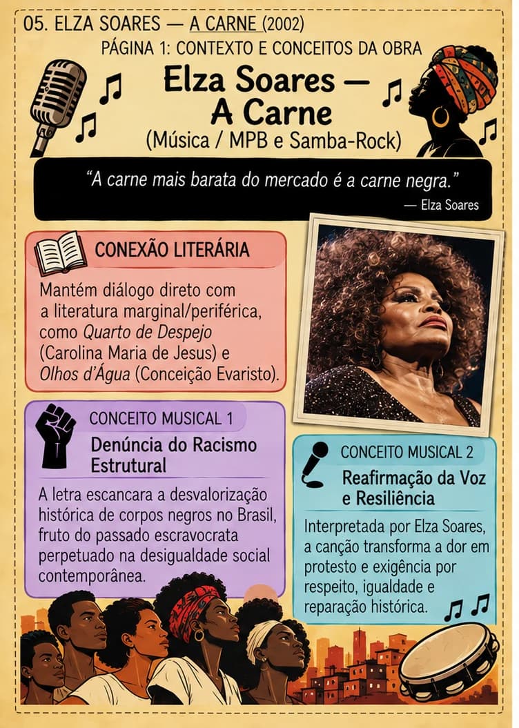 Exemplo do produto 4